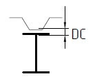 DC