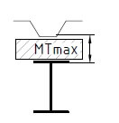 mtMax