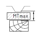 mtMax