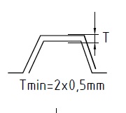 Tmin=2x0,5mm