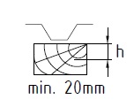 min.20mm